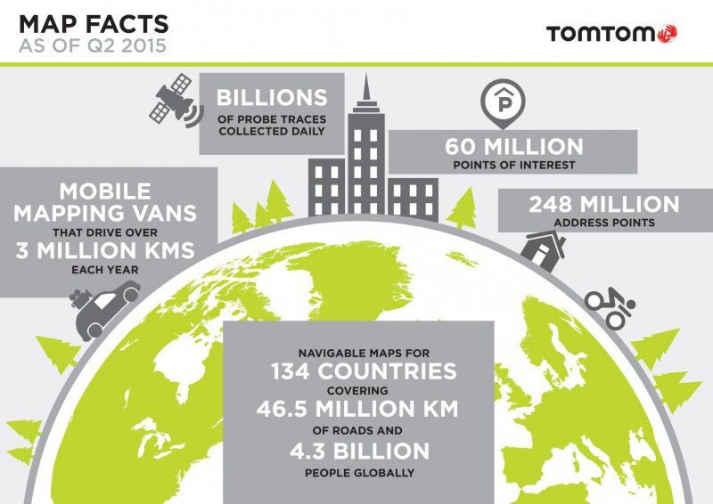 TomTom expande el mapa global
