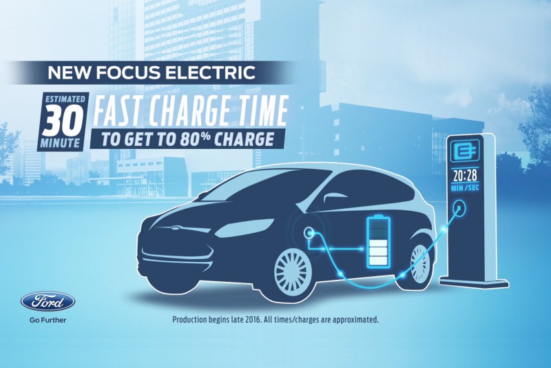 Ford invertirá 4.500 millones de dólares en soluciones de vehículos eléctricos