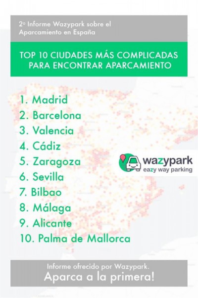 Madrid, Barcelona y Valencia son las ciudades en las que es más difícil aparcar