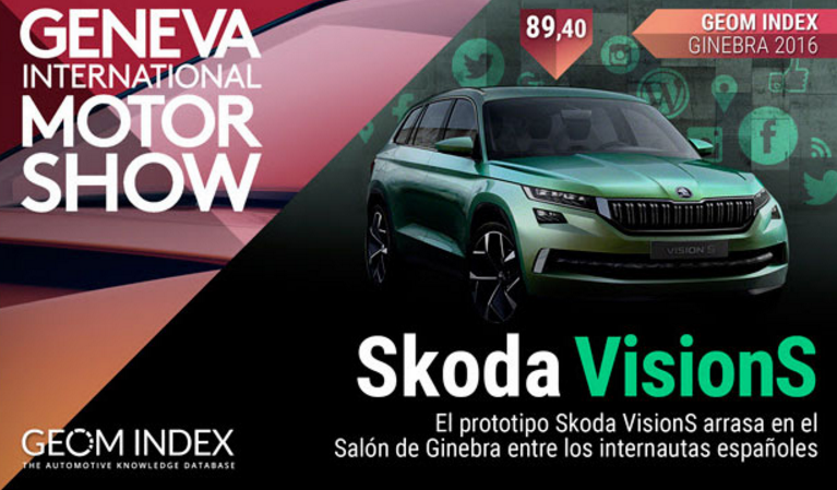 El prototipo Skoda VisionS arrasa en el Salón de Ginebra entre los internautas españoles