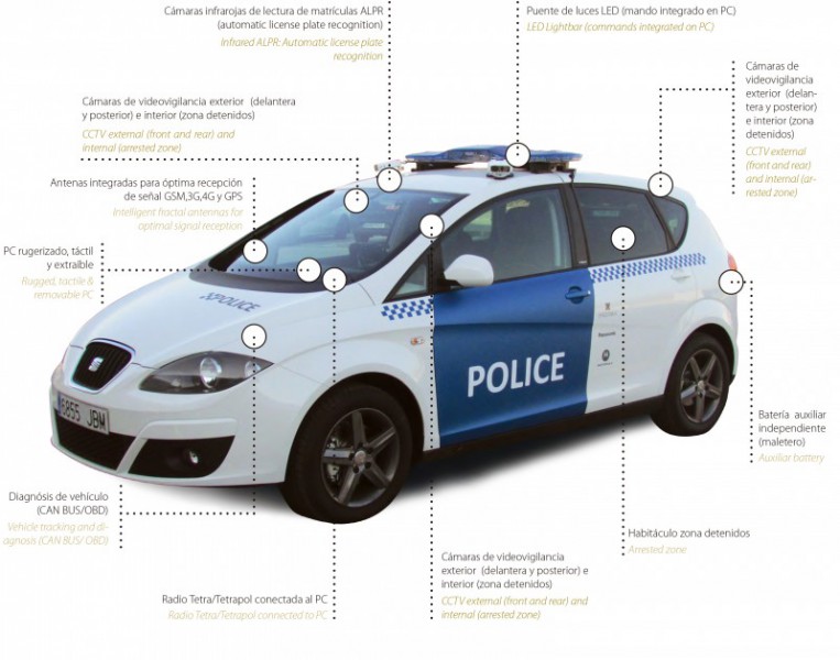 Ficosa transforma los coches de policía en verdaderas comisarias móviles